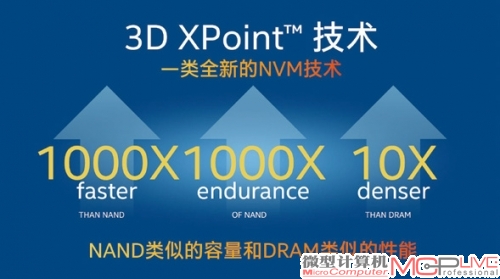 3D XPoint的性能表现非常出色。